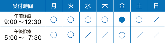 診療時間